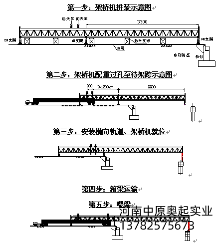 安裝橫向軌道、架橋機(jī)就位